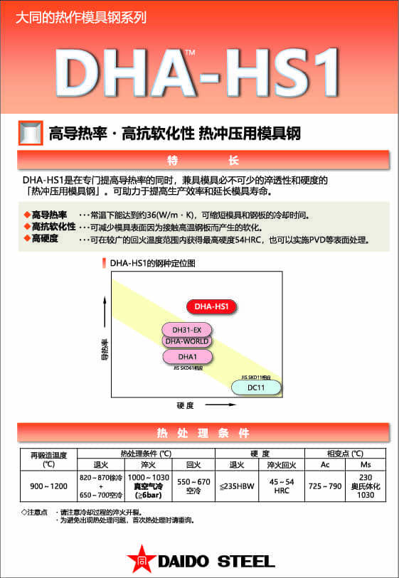 DHA-HS1 宣传手册