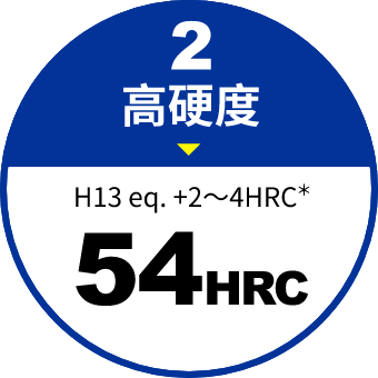 特长2 高硬度