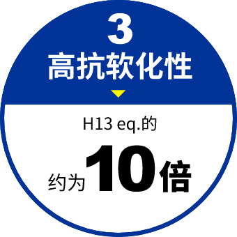 特长3 高抗软化性