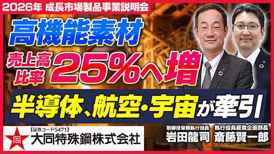 成長市場製品事業説明会 動画（34分）