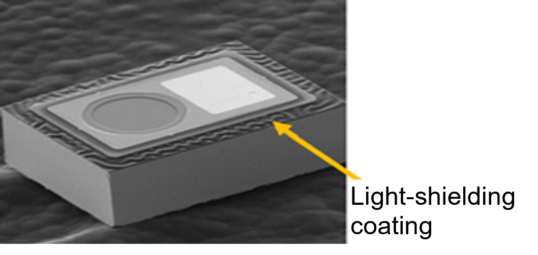 Light-shielding coating