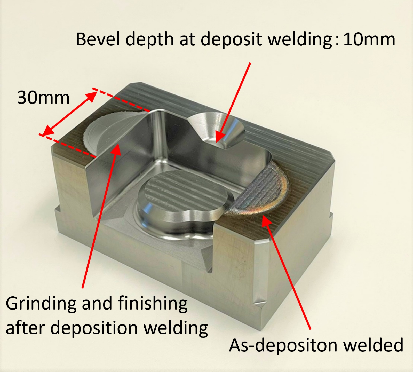 Fig.6 Example of welded AMDAPTM HTC45