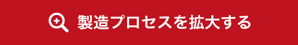 製造プロセスを拡大する