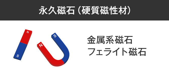 【永久磁石(硬質磁性材)】金属系磁石、フェライト磁石