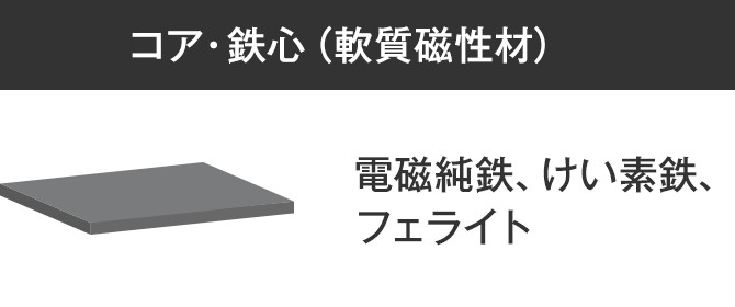 【コア・鉄心(軟質磁性材)】電磁純鉄、けい素鉄、フェライト