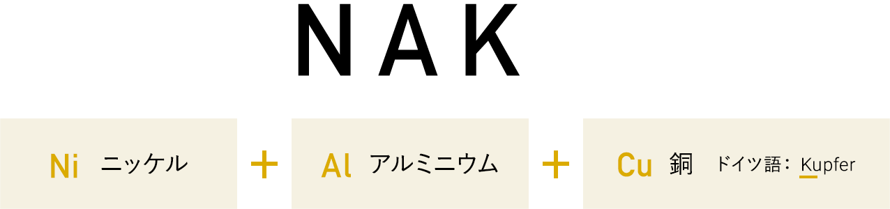 ニッケル（Ni） + アルミニウム（Al） + 銅(Kupher)